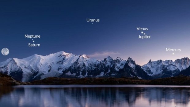 Bu ilin sonuncu planetlər paradı OLACAQ