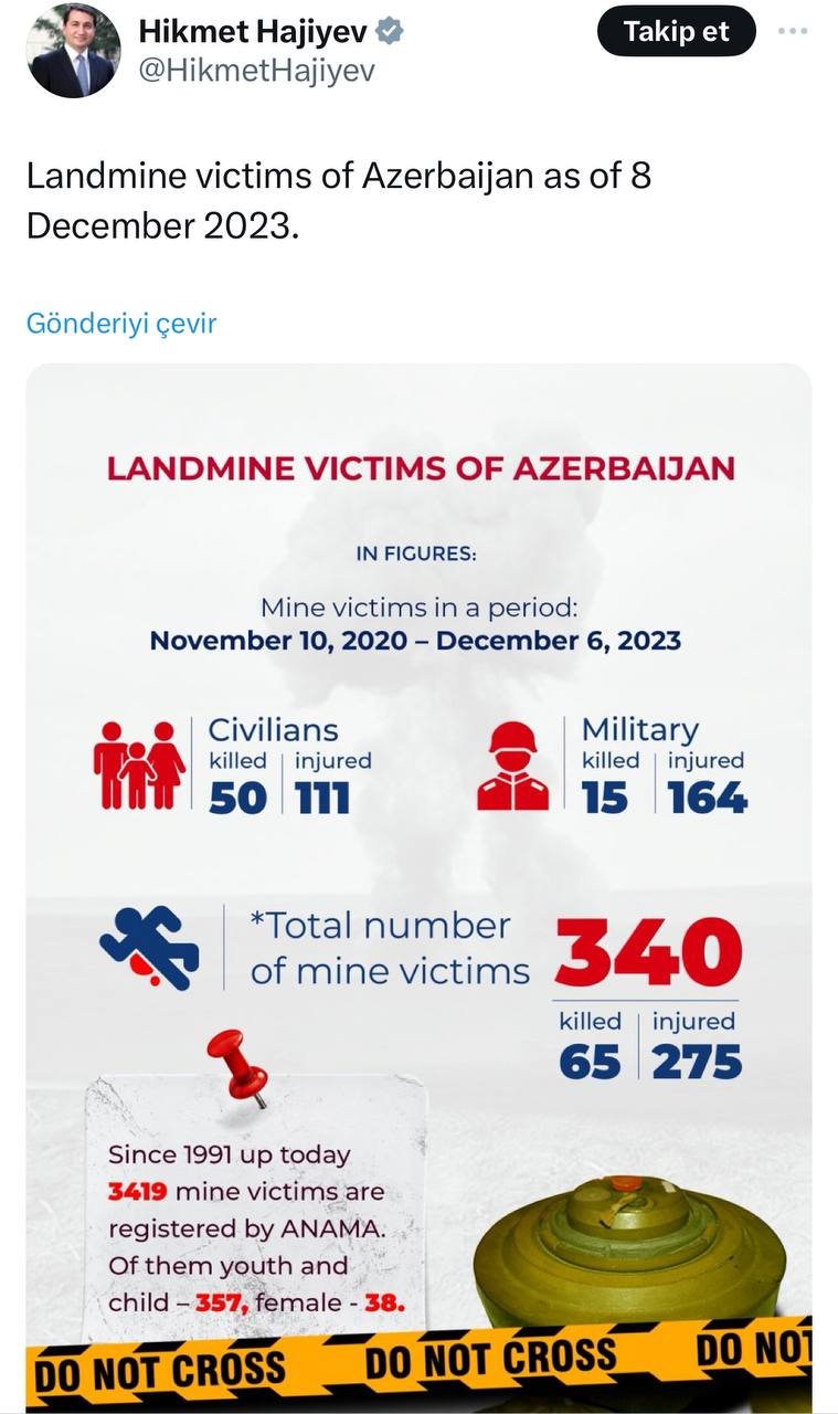 Hikmət Hacıyev: “Vətən müharibəsindən sonra 340 soydaşımız mina qurbanı olub” - FOTO - foto 1