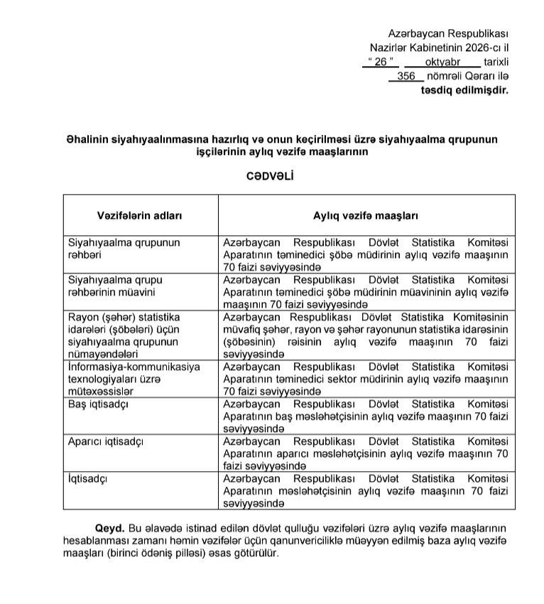 Bu şəxslərin aylıq vəzifə maaşları müəyyənləşdi - CƏDVƏL - foto 1