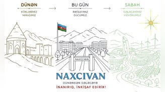 Coğrafi təcriddən LOGİSTİKA MƏRKƏZİNƏ &ndash; Naxçıvanın dünəni, bu günü və sabahı &ndash; TƏHLİL