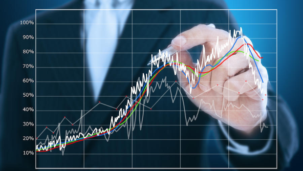 Dünya fond bazarlarının əsas indeks göstəriciləri