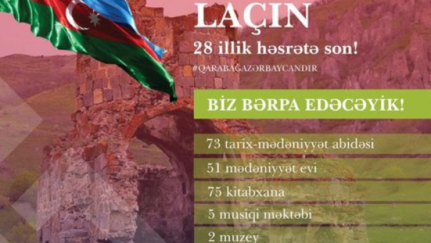 Laçında bərpa ediləcək mədəniyyət müəssisələrinin sayı açıqlandı