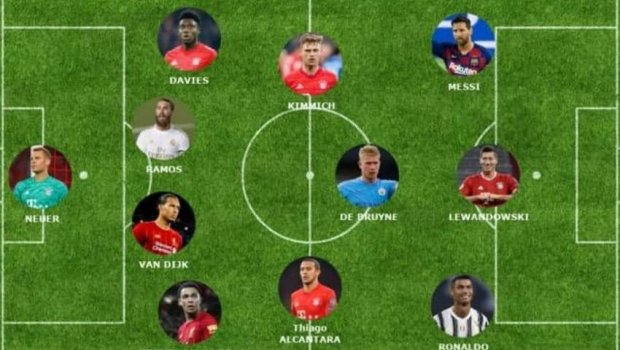 2020-ci ilin rəmzi komandası açıqlandı - Messi, Ronaldo...