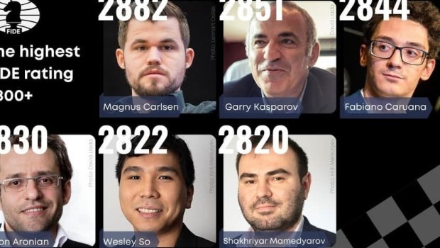 Şəhriyar Məmmədyarov şahmat tarixinə düşdü – REYTİNQ XALI