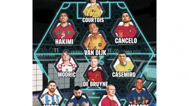 FİFA 2022-ci ilin rəmzi onbirliyini açıqladı