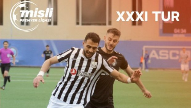 “Sabah”dan qələbə, “Neftçi” xal itirdi - VİDEO 