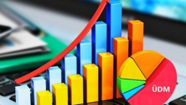 Azərbaycanda bu il 49,5 milyard manatlıq ÜDM istehsal olunub