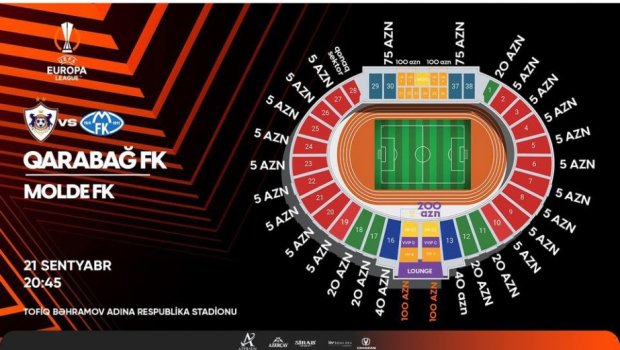 “Qarabağ”- “Molde” matçı üçün satılmış biletlərin sayı açıqlanıb