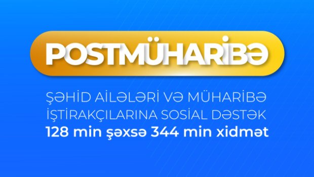 128 min şəhid ailələri və müharibə iştirakçılarına 344 min xidmət göstərilib