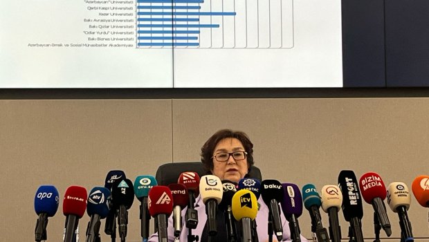 &ldquo;Yeddi mindən çox məzun ali məktəblərə ərizə verməyib&rdquo; &ndash; Məleykə Abbaszadə