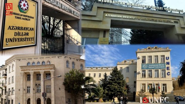 Tələbələrin geyim NORMASI &ndash; Hansı universitetlərdə &ldquo;dress code&rdquo; tətbiq olunur? &ndash; SORĞU