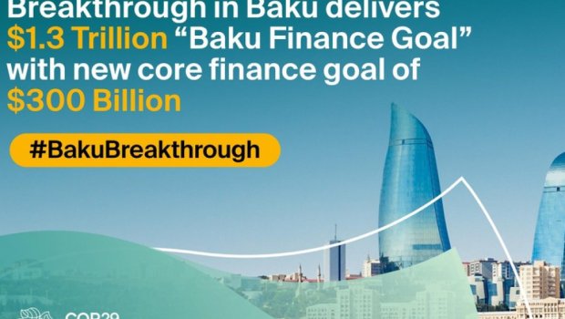 COP29: Bakı 1,3 trilyon dollarlıq yeni iqlim maliyyəsini hədəf seçib