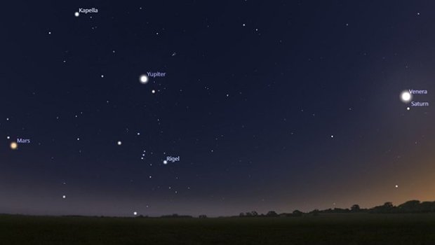 &ldquo;Planetlərin böyük paradı&rdquo; müşahidə olunacaq &ndash; BU TARİXDƏ