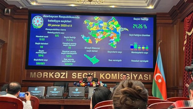 Ən yüksək seçici fəallığının qeydə alındığı DAİRƏLƏR - FOTO