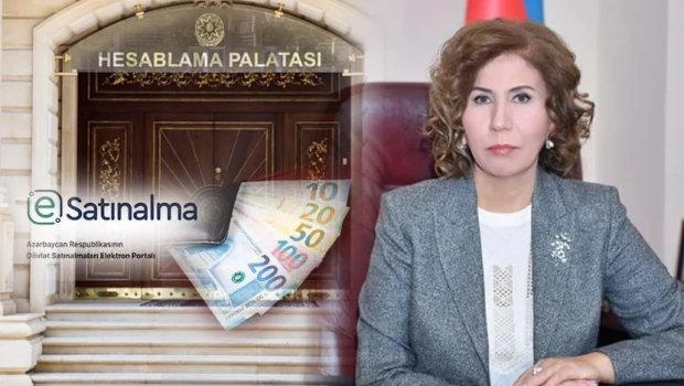 Ailə, Qadın və Uşaq Problemləri üzrə Dövlət Komitəsində YOXLAMA APARILIR