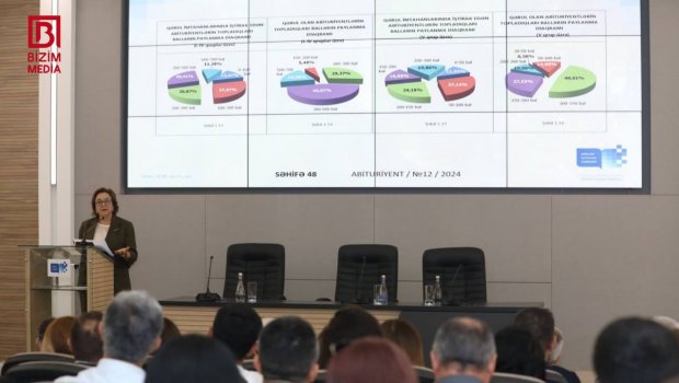 DİM: “Bu il dövlət sifarişi ilə təhsil alanların sayı artıb”