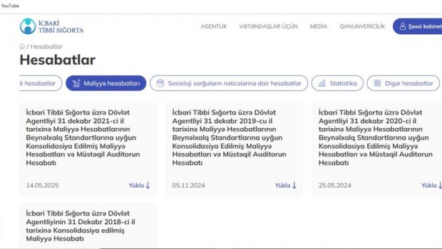 İcbari Tibbi Sığorta Agentliyi son üç ilin maliyyə hesabatlarını AÇIQLAMAYIB