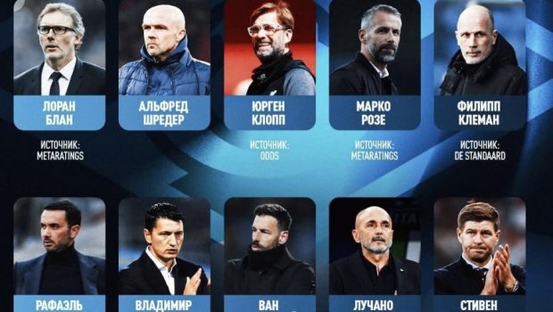 Onların heç biri Rusiyada işləmək istəmir