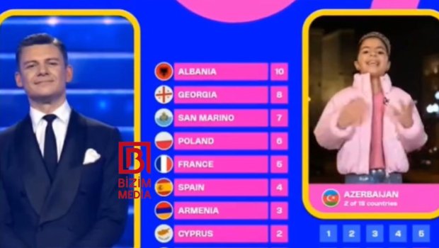 “Avroviziya” tarixində İLK DƏFƏ: Azərbaycan Ermənistana xal verdi - VİDEO