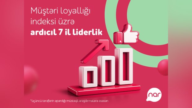 "Nar" ardıcıl 7 il Müştəri Loyallığı İndeksi üzrə lider oldu!