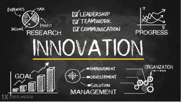 İnnovativ sosial informasiya şəbəkəsi nədir?