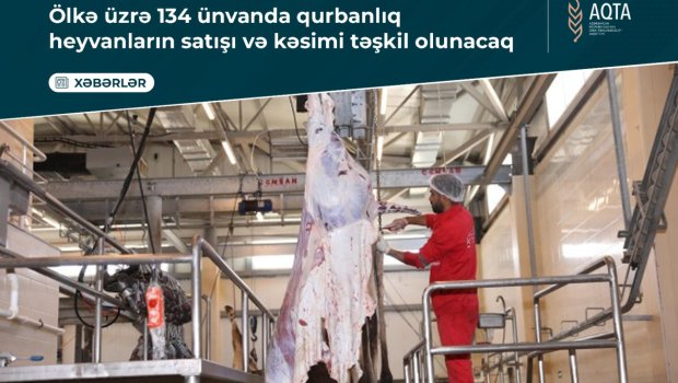 Qurbanlıq heyvanların satışı və kəsimi xidmətləri göstəriləcək ünvanların SİYAHISI