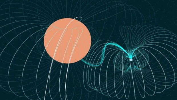 Alimlər uzaq kosmosdan gələn sirlı radiosiqnalın şifrəsini ilk dəfə açdılar