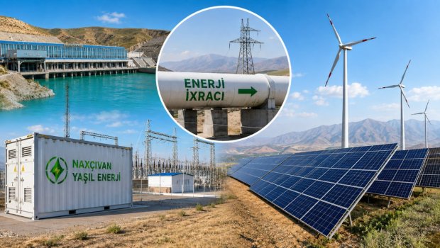 Naxçıvanın enerji xəritəsi dəyişir &ndash; Görülən işlər və nəzərdə tutulan LAYİHƏLƏR