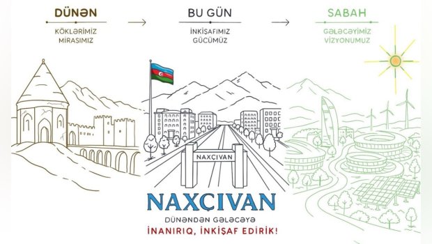 Coğrafi təcriddən LOGİSTİKA MƏRKƏZİNƏ &ndash; Naxçıvanın dünəni, bu günü və sabahı &ndash; TƏHLİL