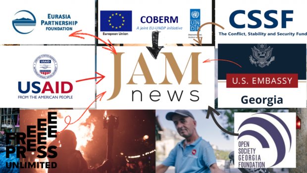 Azərbaycanı daim hədəf alan &ldquo;JAMnews&rdquo; haqqında bilmədiklərimiz