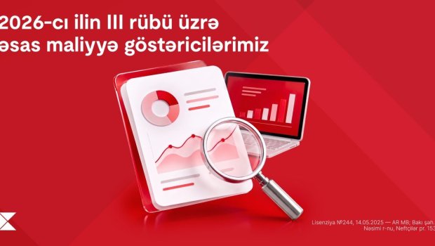 Kapital Bank-ın xalis mənfəəti 2026-cı ilin ilk 9 ayında 29,6% artıb