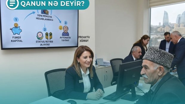 Bəzi şəxslərin pensiyasının hesablanma qaydası dəyişir - Qanun nə deyir?